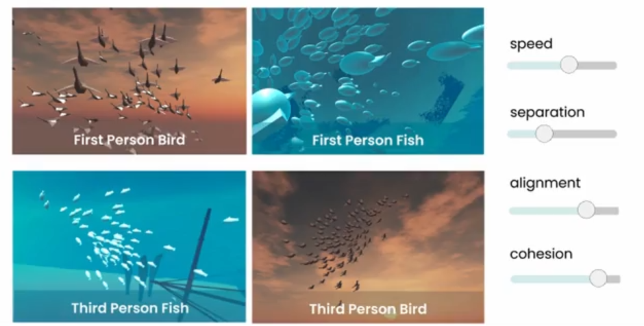 Swarming Simulators (publication)